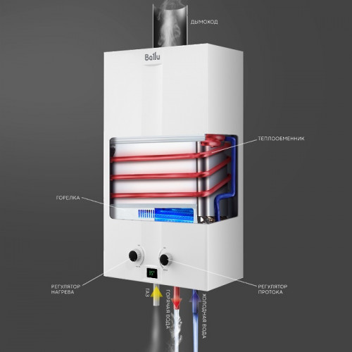 Колонка газовая Ballu GWH 12 Fiery